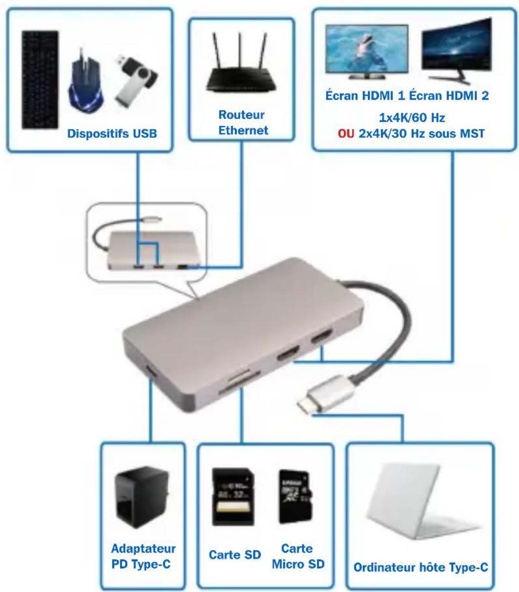 Tripp Lite U442DOCK8GGG - Installation - 1