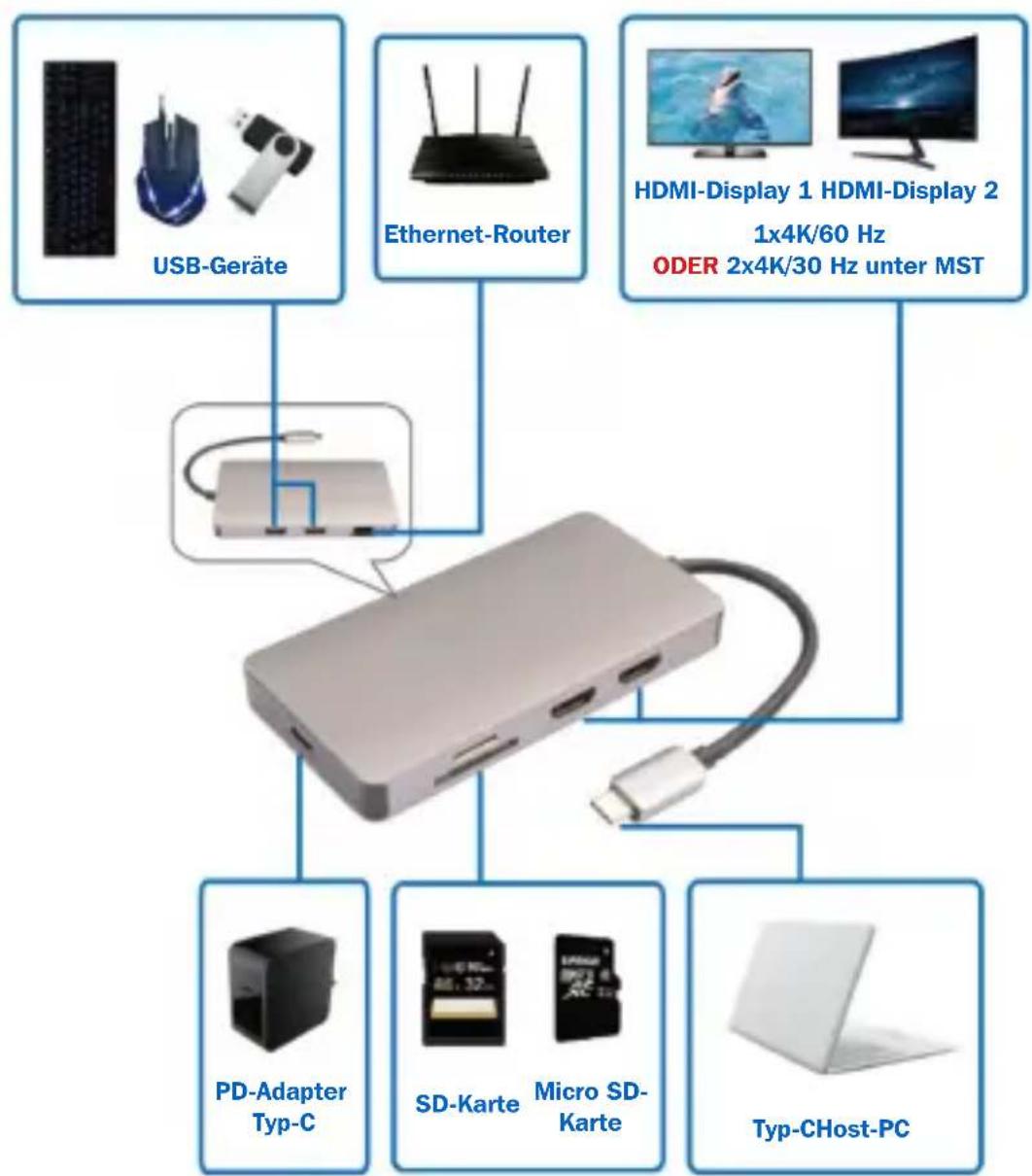 Tripp Lite U442DOCK8GGG - Installation - 1