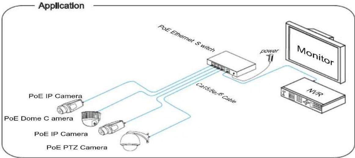 Vitek VT16P200 - Product Layout - 1