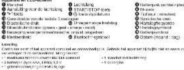 MEDISANA BU 584 Connect - 1