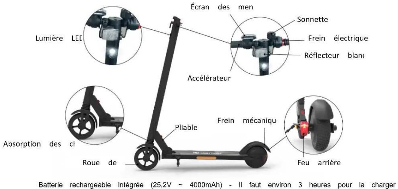 DENVER SEL65230 - Produkt et accessoires - 1
