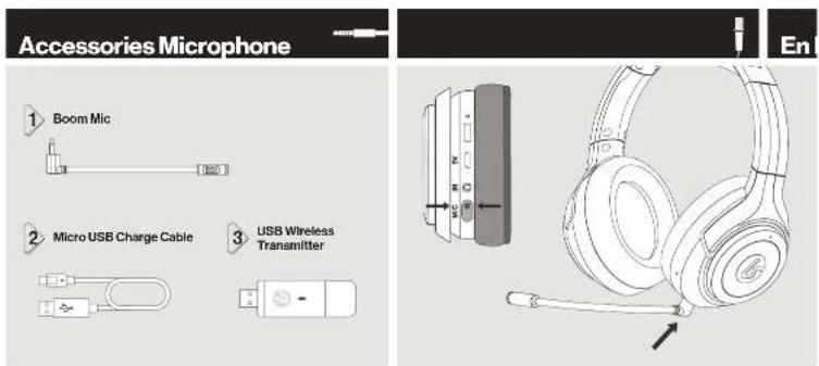 Accessories Microphone 1 Boom Mic 2 Micro USB Charge Cable 3 USB Wireless Transmitter En