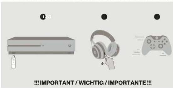 123 !!! IMPORTANT / WICHTIG / IMPORTANTE !!!