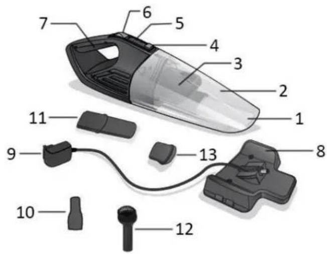 Sauber V90 - COMPONENTS LIST - 1