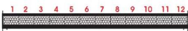 Elation Colour Chorus 12 - FUNCTION Pixel FLIP - 1