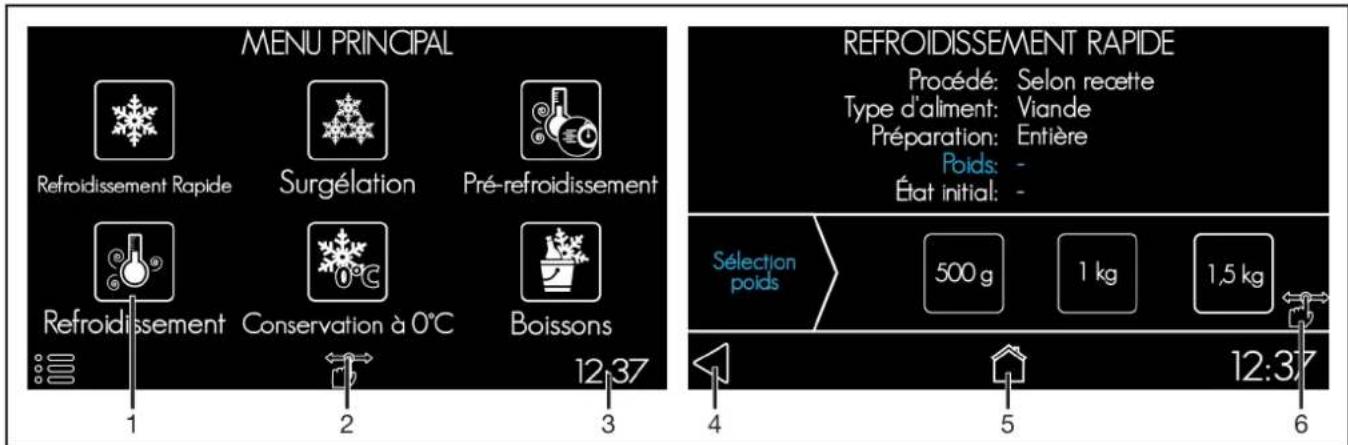 Fulgor Milano FCLBC 4500 TF - L'afficheur et l'interaction avec l'utilisateur - 1