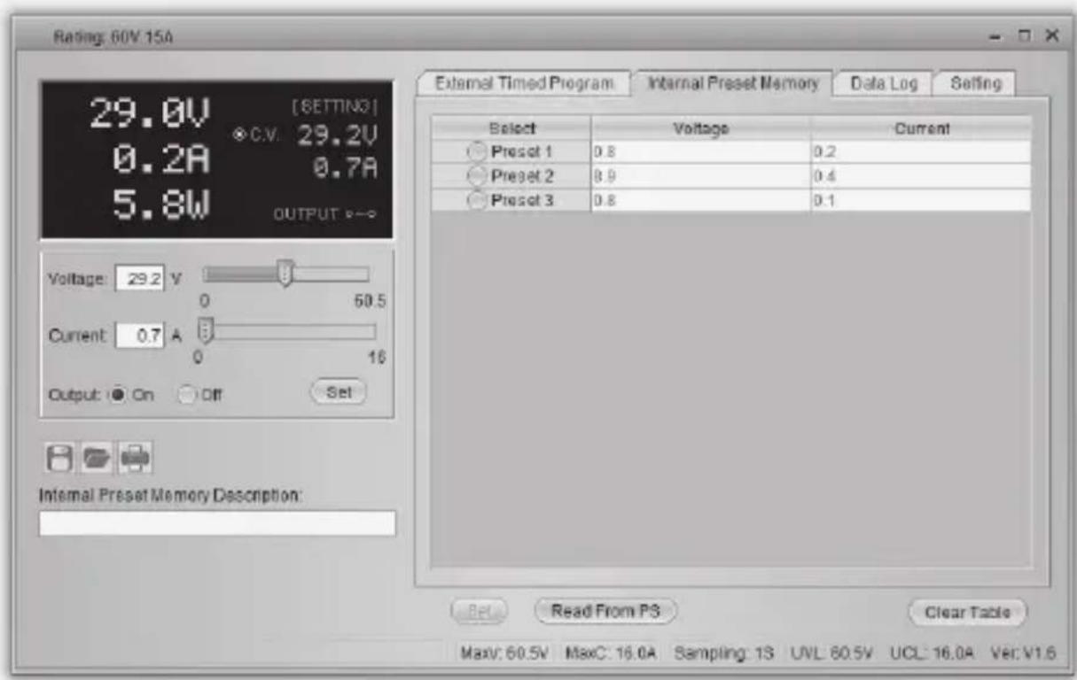 VOLTCRAFT DPPS3215 - b) Intern vooringesteld geheugen - 1
