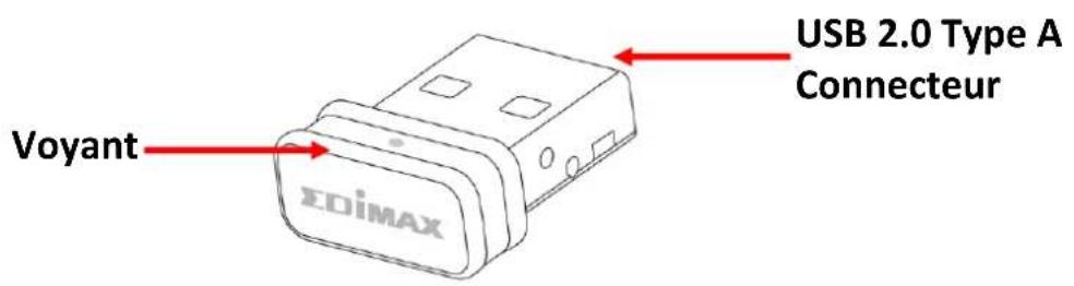 Edimax EW7811ULC - 1-2. Présentation dumatériel - 1