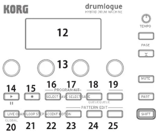 KORG Drumlogue - Bouton SHIFT - 1