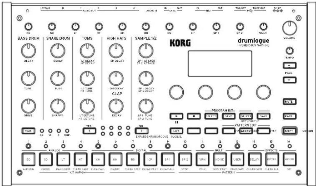 KORG Drumlogue - Manuel d'utilisation - 1