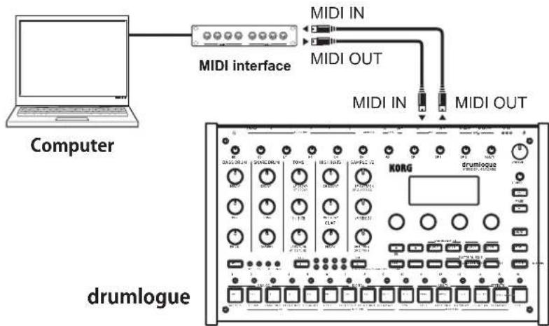 KORG Drumlogue - Connexion du drumlogue à un ordinateur via MIDI - 1