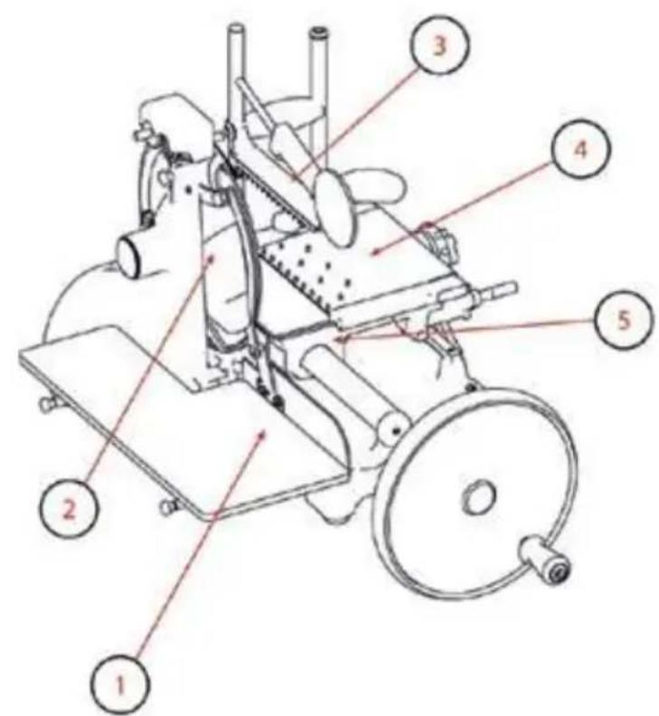 Berkel Volano B2 - Lubrification (Fig. 11) - 1