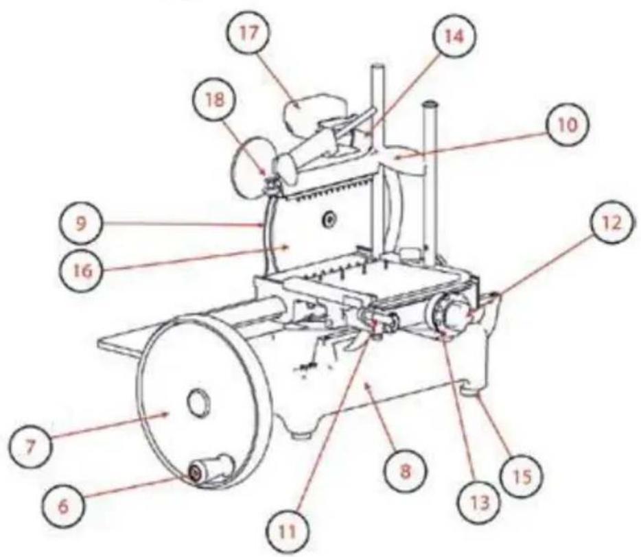 Berkel Volano B2 - TÄRKEIMMÄT OSAT - 2