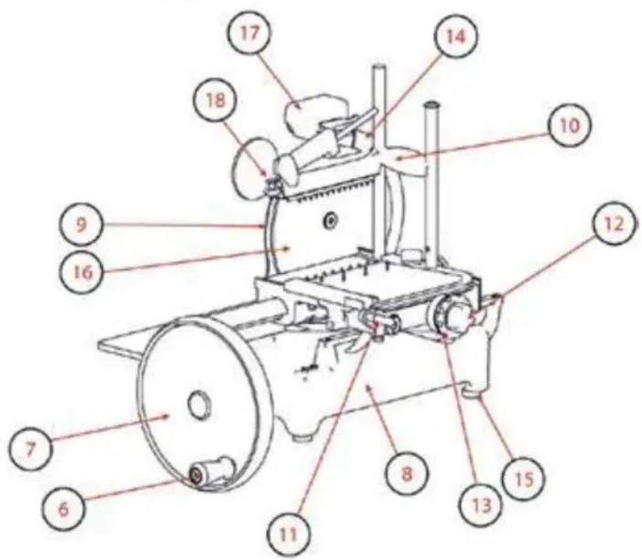 Berkel Volano B2 - PARTI ALE MAŞINII - 1