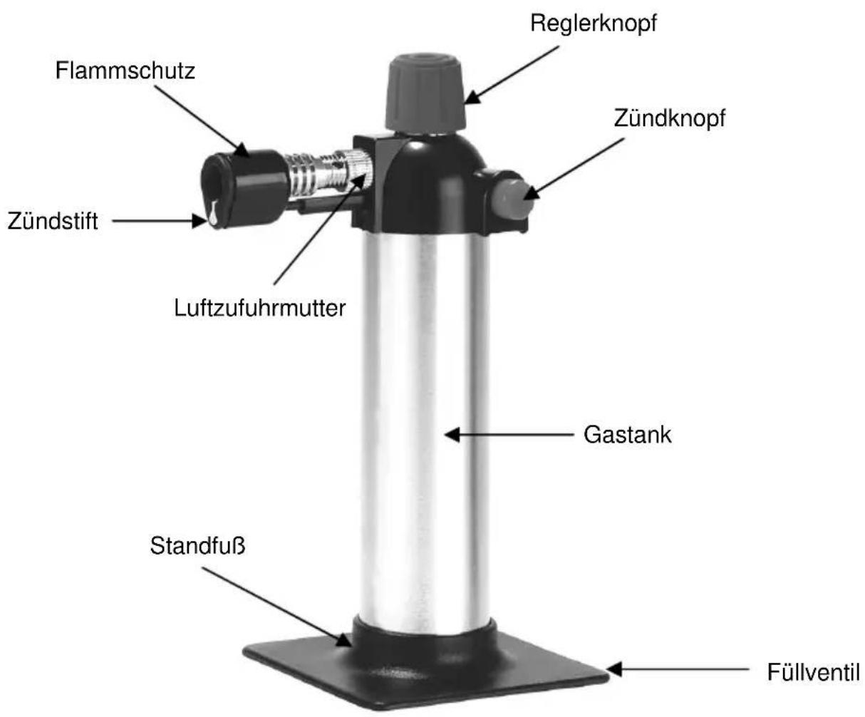 BARTSCHER A555302 - Gerätebeschreibung: - 1