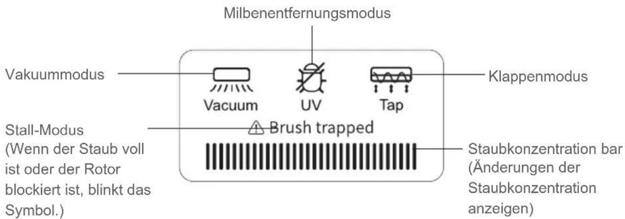 JIMMY Pro Antimite UV BX7 - Anzeigebildschirm - 1