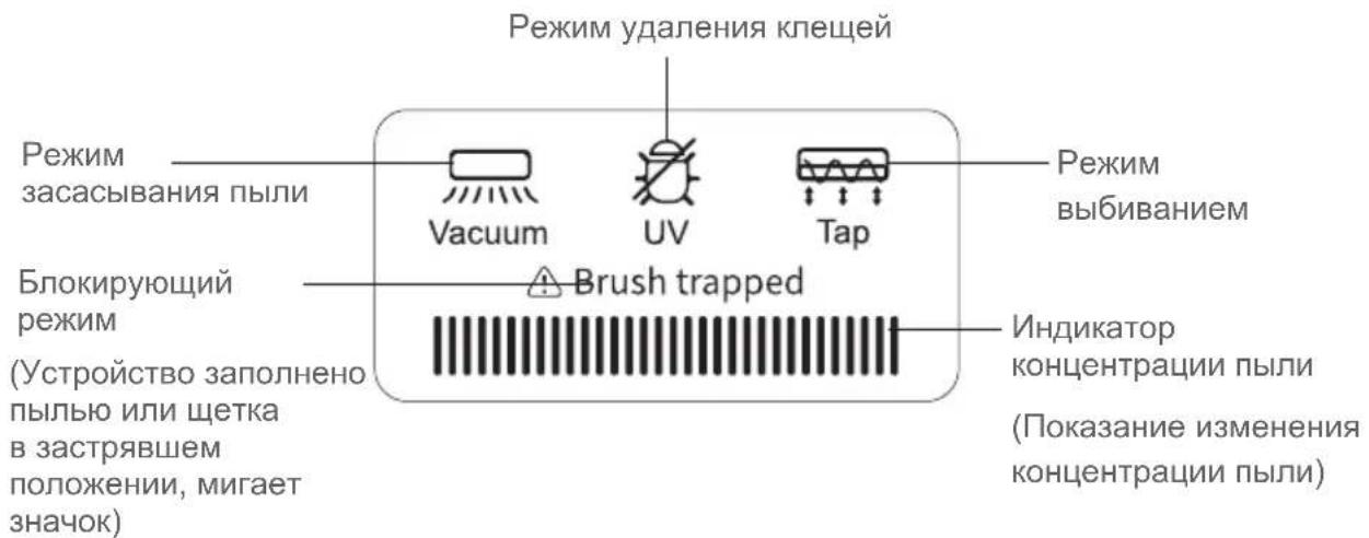 JIMMY Pro Antimite UV BX7 - 3kpanLEDdncnpe - 1