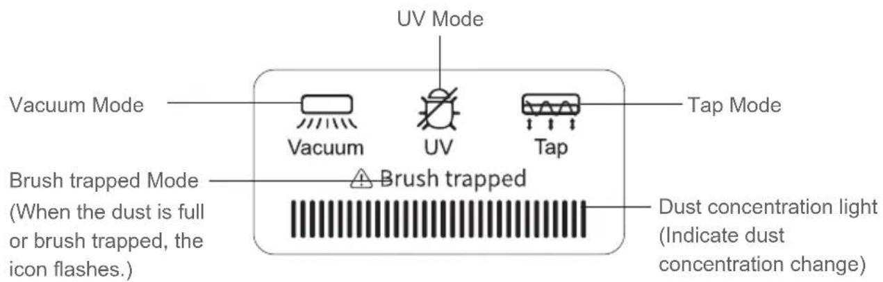 JIMMY Pro Antimite UV BX7 - LED Display - 1