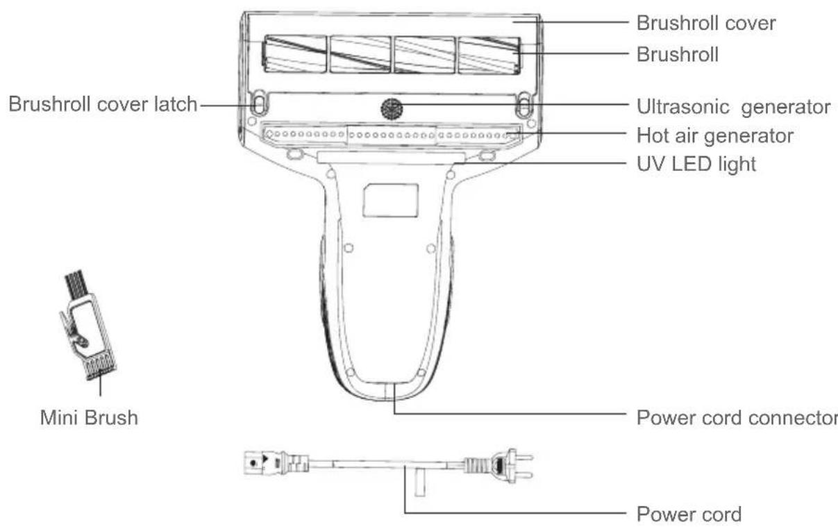 JIMMY Pro Antimite UV BX7 - Parts Name - 2