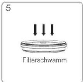 JIMMY Pro Antimite UV BX7 - Reinigung von MIF-Filterwatte und Zyklonkegel - 5