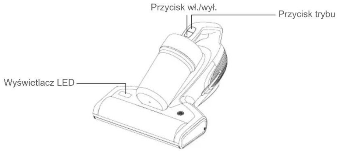 JIMMY Pro Antimite UV BX7 - Montaż urzadzenia - 1