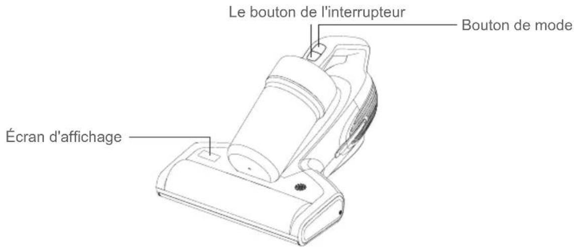 JIMMY Pro Antimite UV BX7 - Installation du produit - 1
