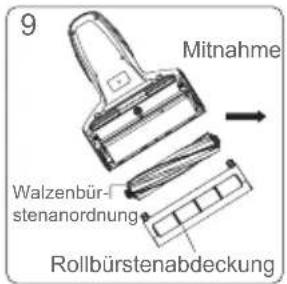 JIMMY Pro Antimite UV BX7 - Tägliche Wartung und Lagerung - 2