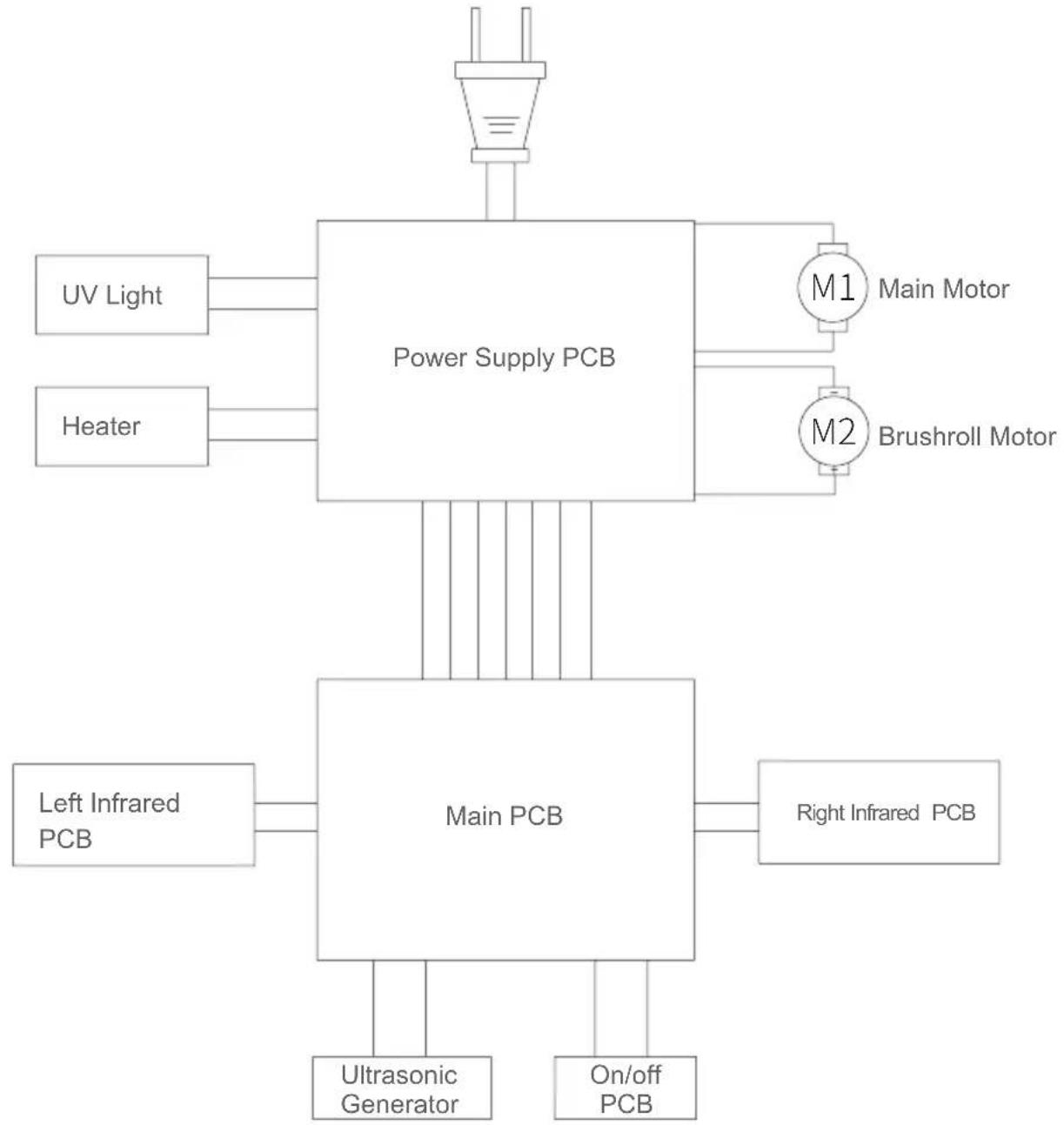JIMMY Pro Antimite UV BX7 - Product Specifications - 1