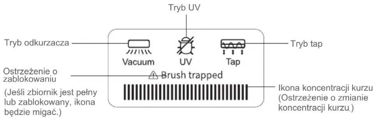 JIMMY Pro Antimite UV BX7 - Wyświetlacz LED - 1