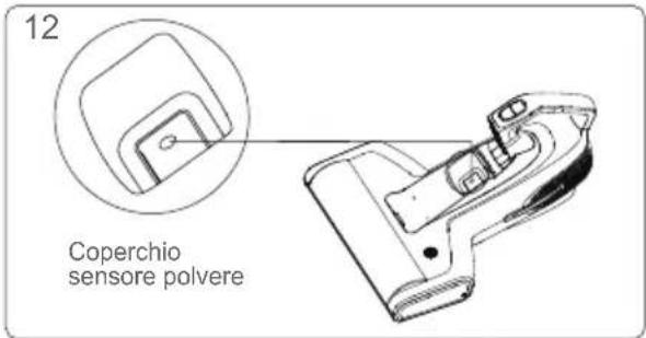 JIMMY Pro Antimite UV BX7 - Manutenzione e stoccaggio - 5