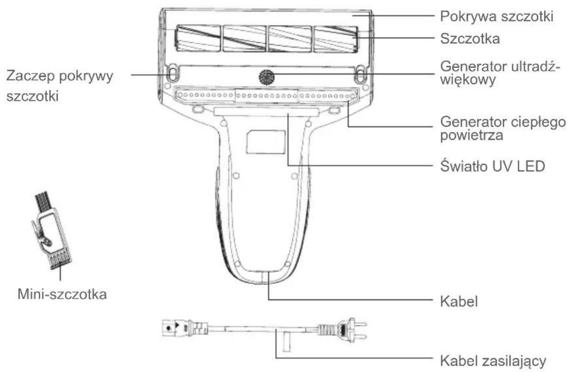 JIMMY Pro Antimite UV BX7 - Montaż urzadzenia - 2