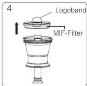 JIMMY Pro Antimite UV BX7 - Reinigung von MIF-Filterwatte und Zyklonkegel - 4