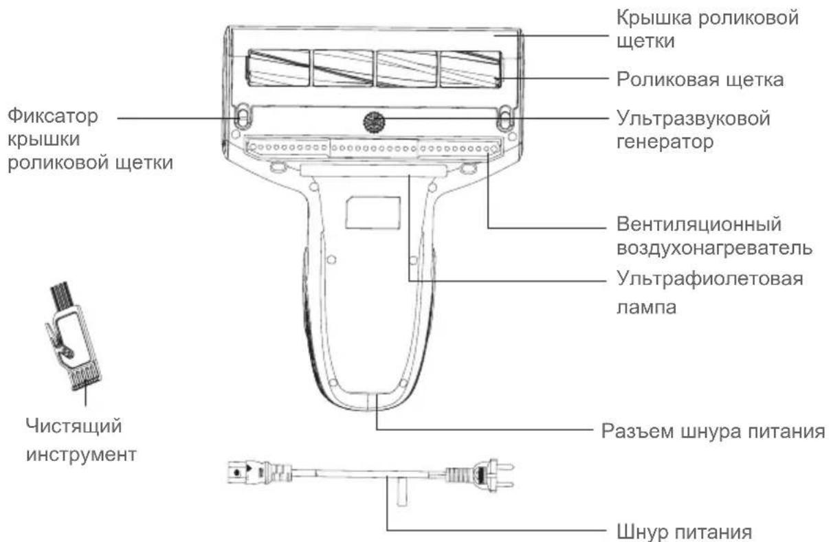 JIMMY Pro Antimite UV BX7 - O63op npoodykTa - 2