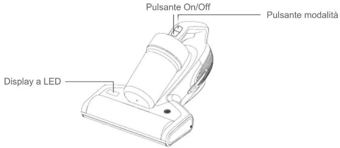 JIMMY Pro Antimite UV BX7 - Installazione del prodotto - 1