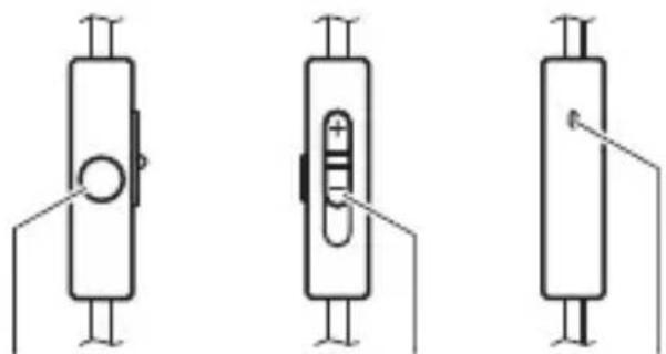 YAMAHA EPH52 - ■Uso del mando a distancia - 1