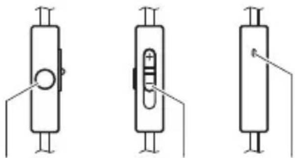 YAMAHA EPH52 - ■Como usar o controle remoto - 1