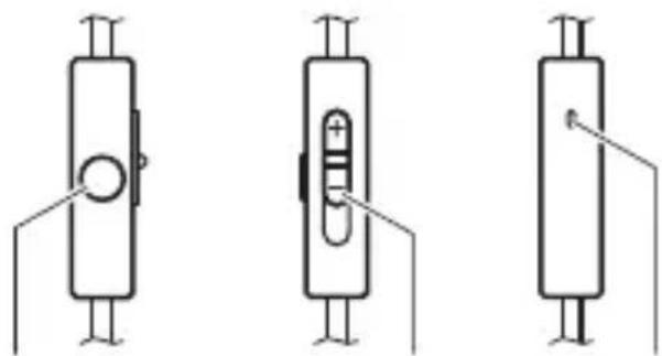 YAMAHA EPH52 - Utilisation de la télécommande - 1