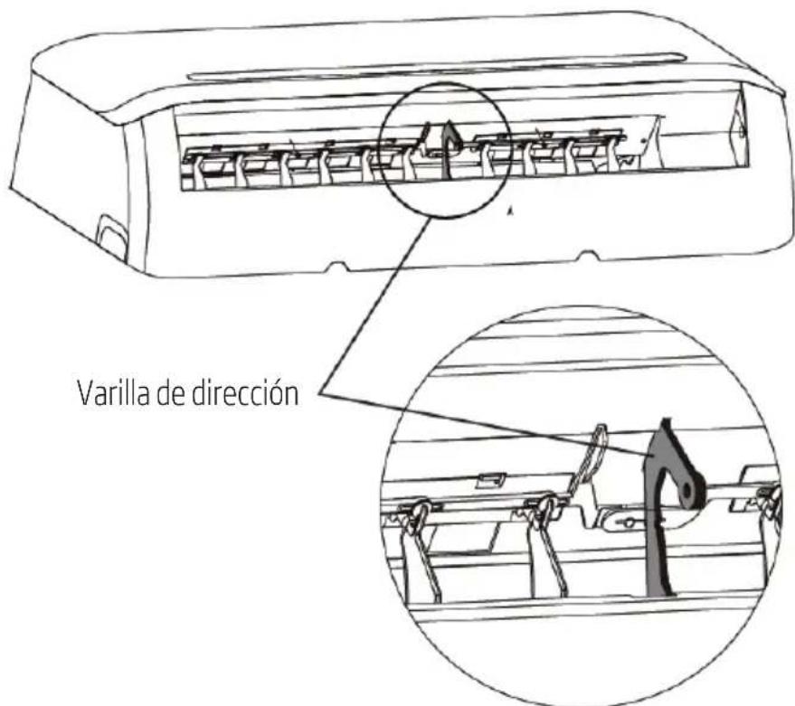 BEKO BEHPI 180 - Charakteristicas y specifications de la unidad - 1