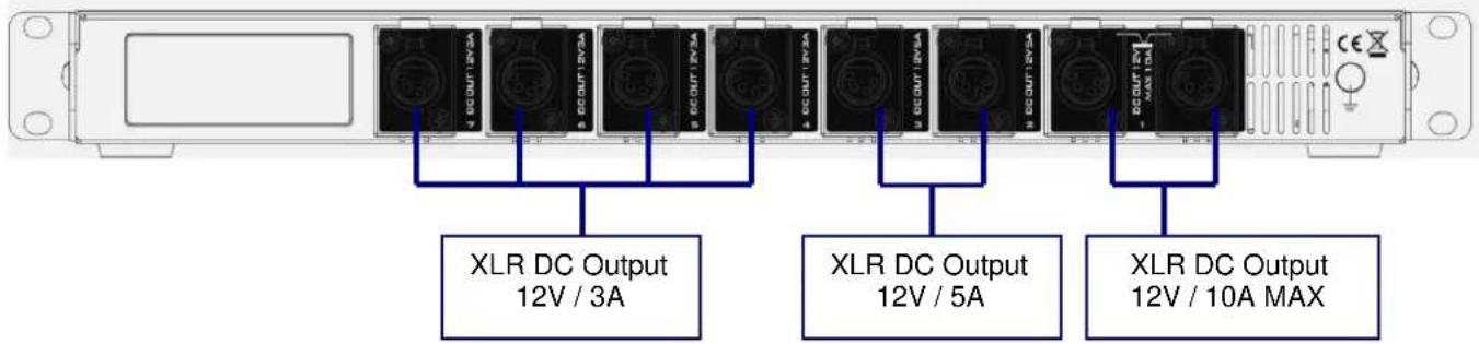 DataVideo PD2A - Rear Panel - 1