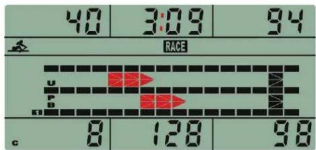 Bladez 200RW - FONCTIONNEMENT DE LA CONSOLE - 2