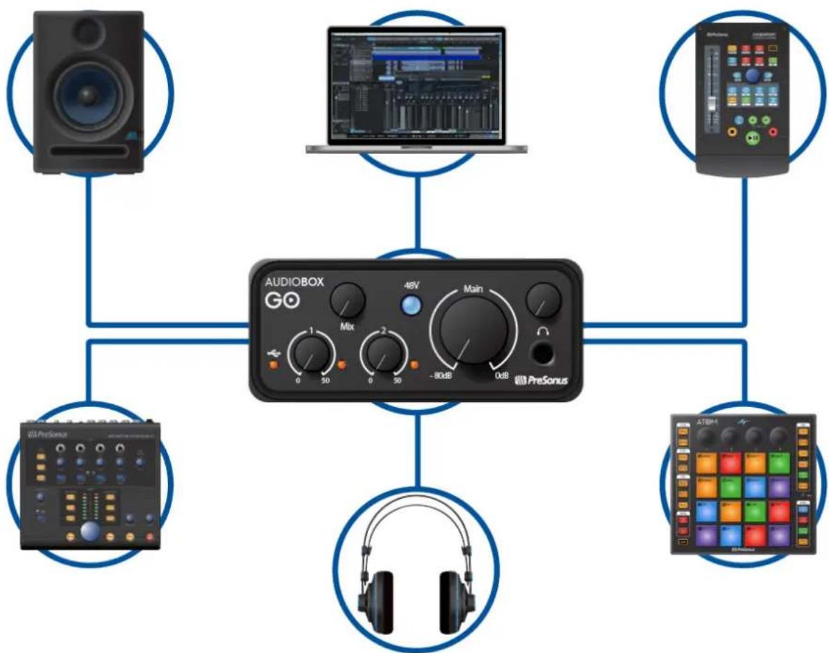 PRESONUS AudioBox GO - Produits PreBonus complémentaires - 1