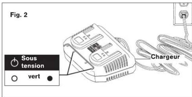 Sun Joe 24VX2JB500 - Comment charger la batterie - 2
