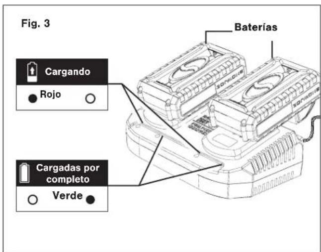 Sun Joe 24VX2JB500 - Carga de las baterias - 3