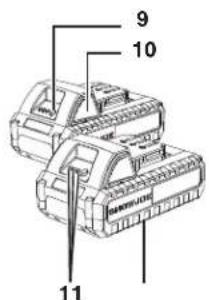 Sun Joe 24VX2JB500 - Know Your Cordless Turbine Jet Blower - 2