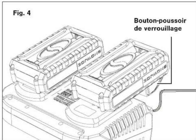 Sun Joe 24VX2JB500 - Comment charger la batterie - 4