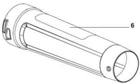 Sun Joe 24VX2JB500 - Know Your Cordless Turbine Jet Blower - 4