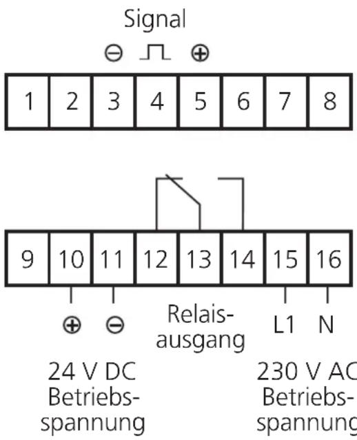 IFM DT0001 - Klemmenbelegung - 1