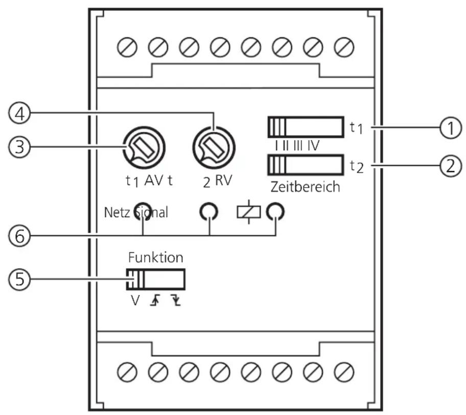 IFM DT0001 - Bedienungselemente und Anzeigen - 1