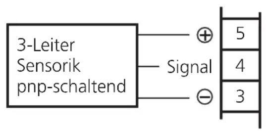 IFM DT0001 - Anschluss der Sensoren oder Schalter - 1