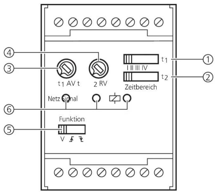 IFM DT0001 - Operating elements and indicators - 1